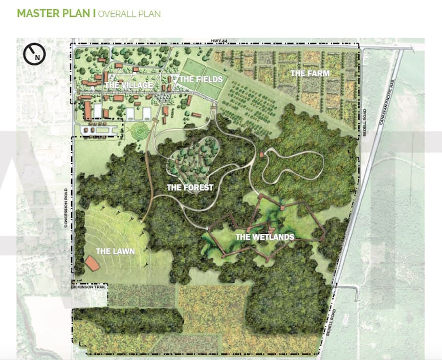 KC Master PLan illustration 1